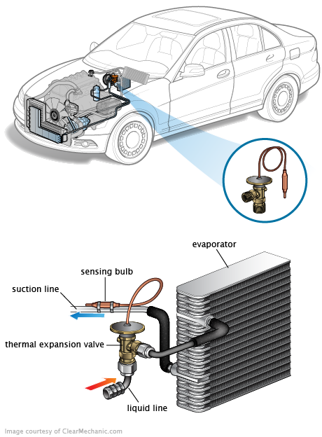 See P340D in engine